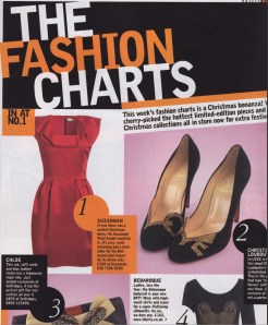 The Red Petal Sculpt Cocktail Dress at number 1